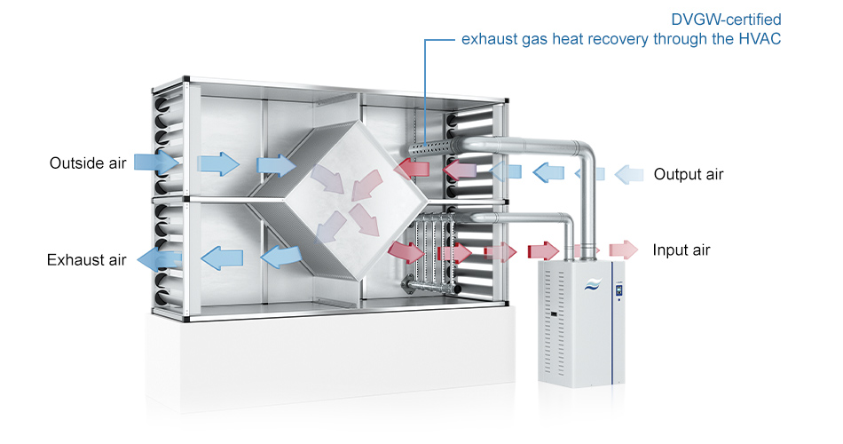 Representation of steam humidifier in use